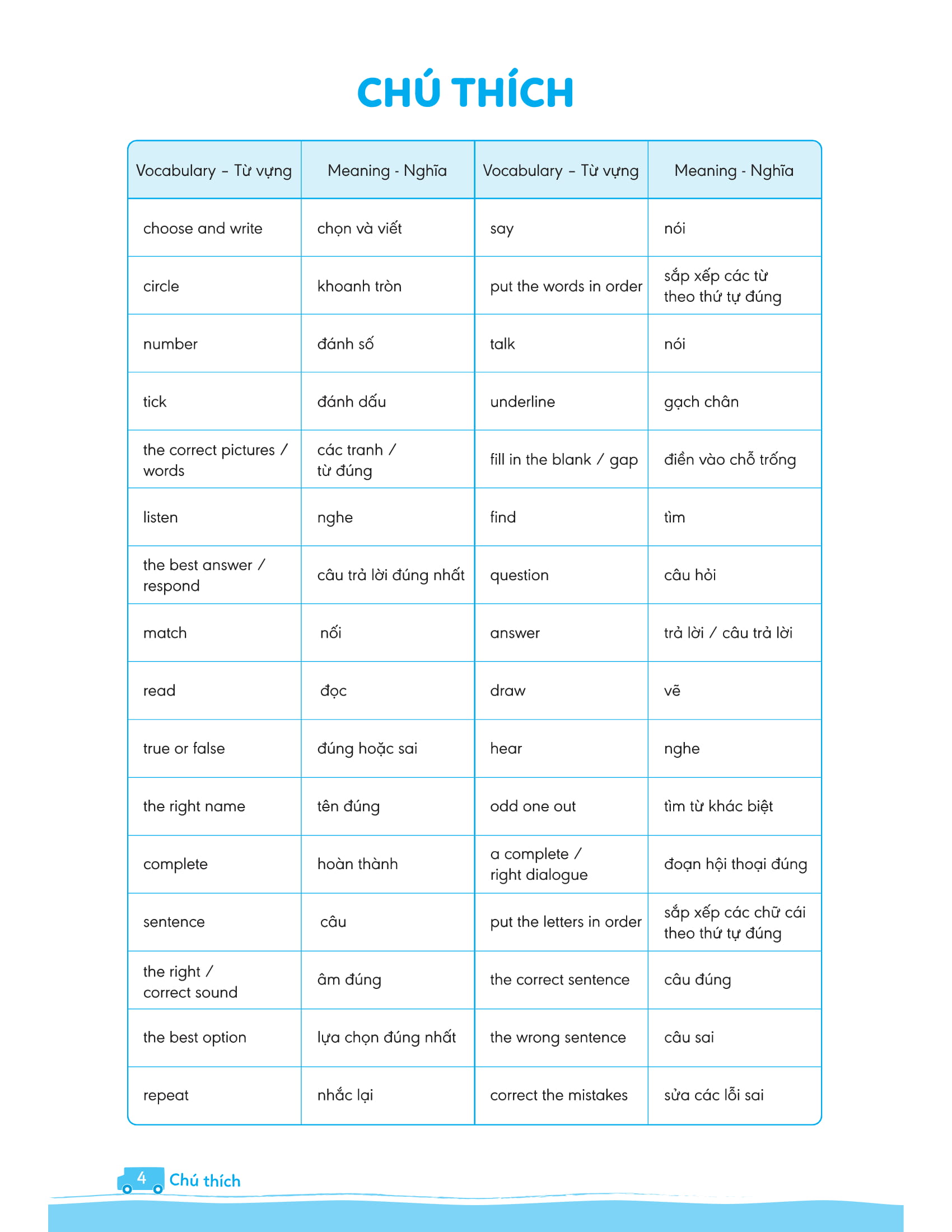bộ big 4 bộ đề tự kiểm tra 4 kỹ năng nghe - nói - đọc - viết (cơ bản và nâng cao) tiếng anh lớp 3 - tập 2 - Ảnh 5