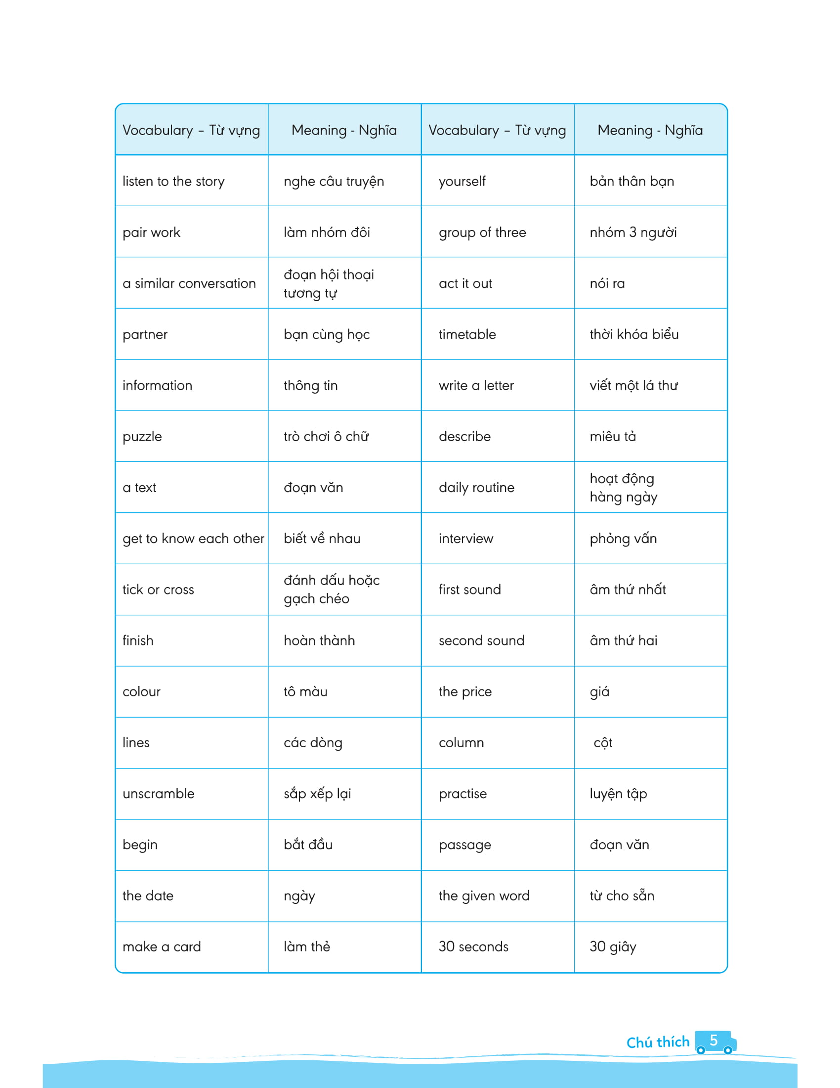 bộ big 4 bộ đề tự kiểm tra 4 kỹ năng nghe - nói - đọc - viết (cơ bản và nâng cao) tiếng anh lớp 3 - tập 2 - Ảnh 6