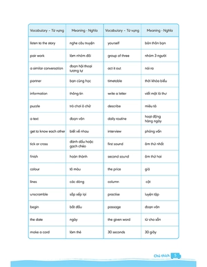 bộ big 4 - bộ đề tự kiểm tra 4 kỹ năng nghe - nói - đọc - viết (cơ bản và nâng cao) tiếng anh lớp 4 - tập 1 - Ảnh 7