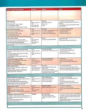 bộ big english ame 2ed level 2 value pack (sb + wb) - Ảnh 4