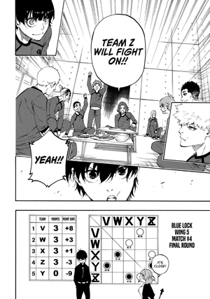 bộ blue lock 3 (english edition) - Ảnh 12