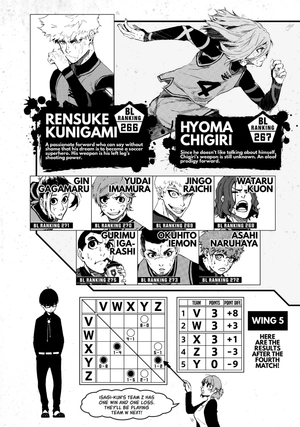 bộ blue lock 3 (english edition) - Ảnh 5