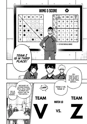 bộ blue lock 4 (english edition) - Ảnh 8