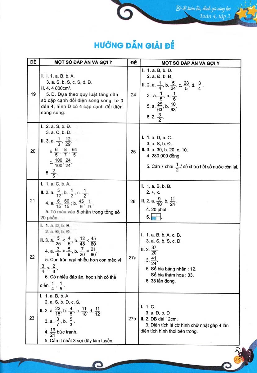 bộ bộ đề kiểm tra, đánh giá năng lực toán 4 - tập 2 - Ảnh 10