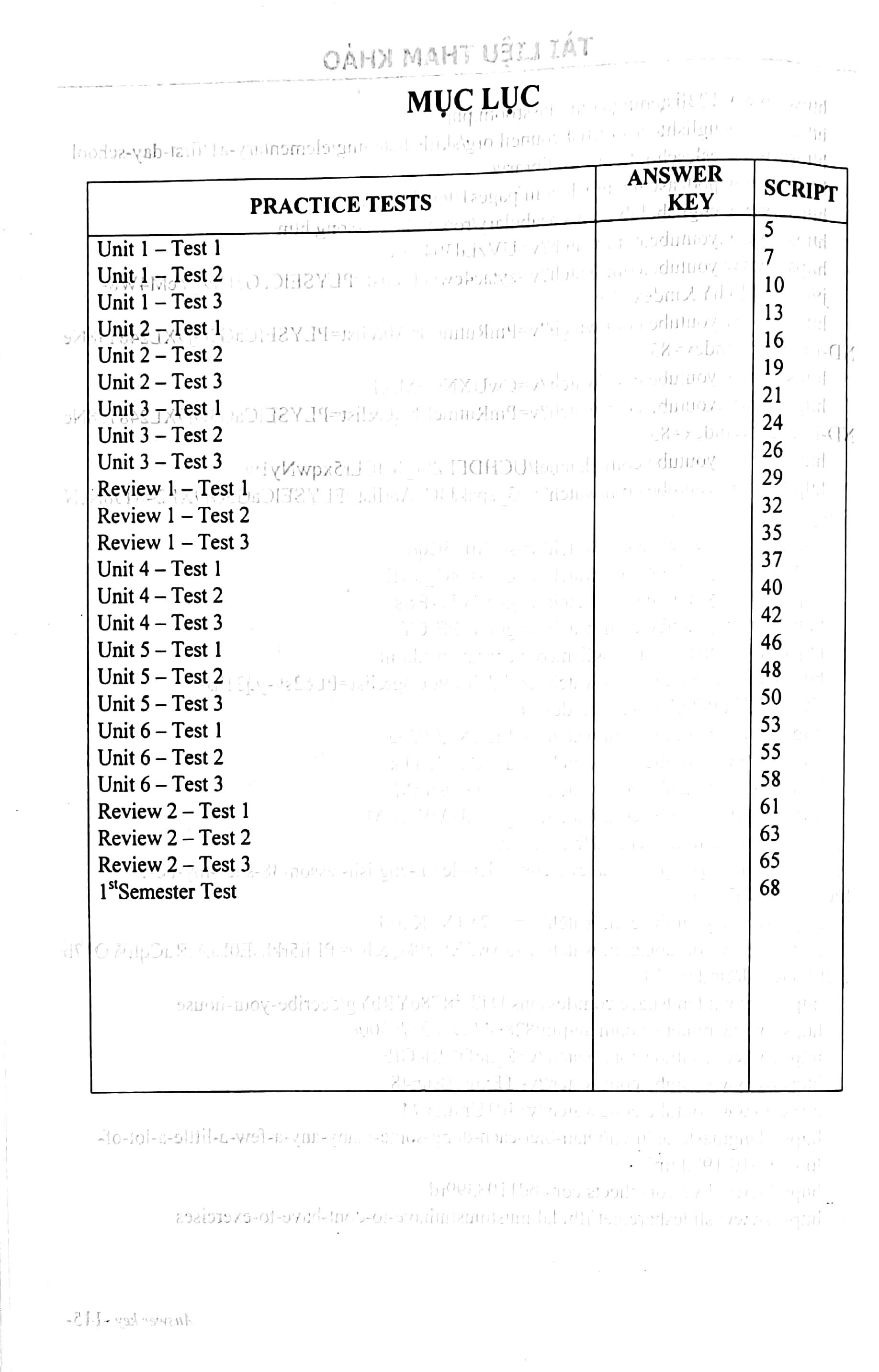 Bộ Bổ Trợ Tiếng Anh 6 - Tập 1 - Ảnh 4