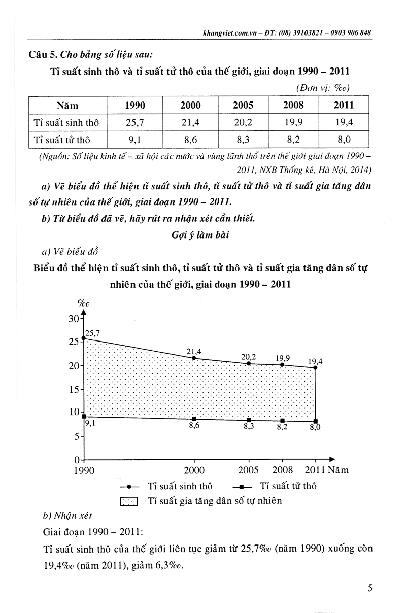 bộ bồi dưỡng học sinh giỏi địa 7 - Ảnh 7