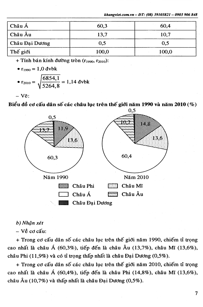 bộ bồi dưỡng học sinh giỏi địa 7 - Ảnh 9