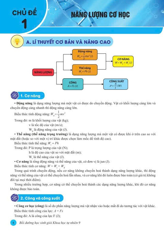 Bộ Bồi Dưỡng Học Sinh Giỏi Khoa Học Tự Nhiên 9 - Ảnh 3