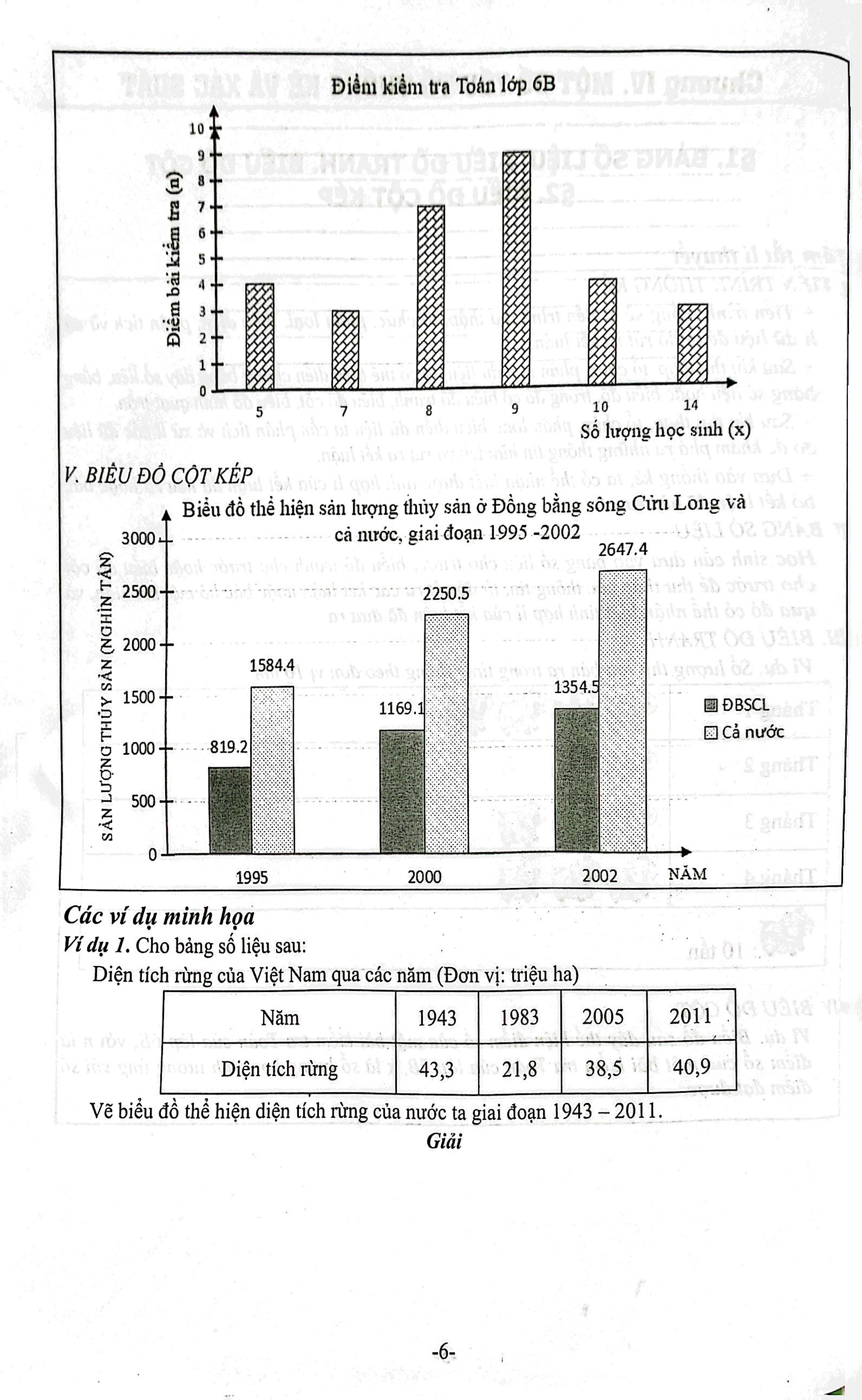 bộ bồi dưỡng học sinh giỏi toán 6 - tập 2 (tái bản) - Ảnh 5