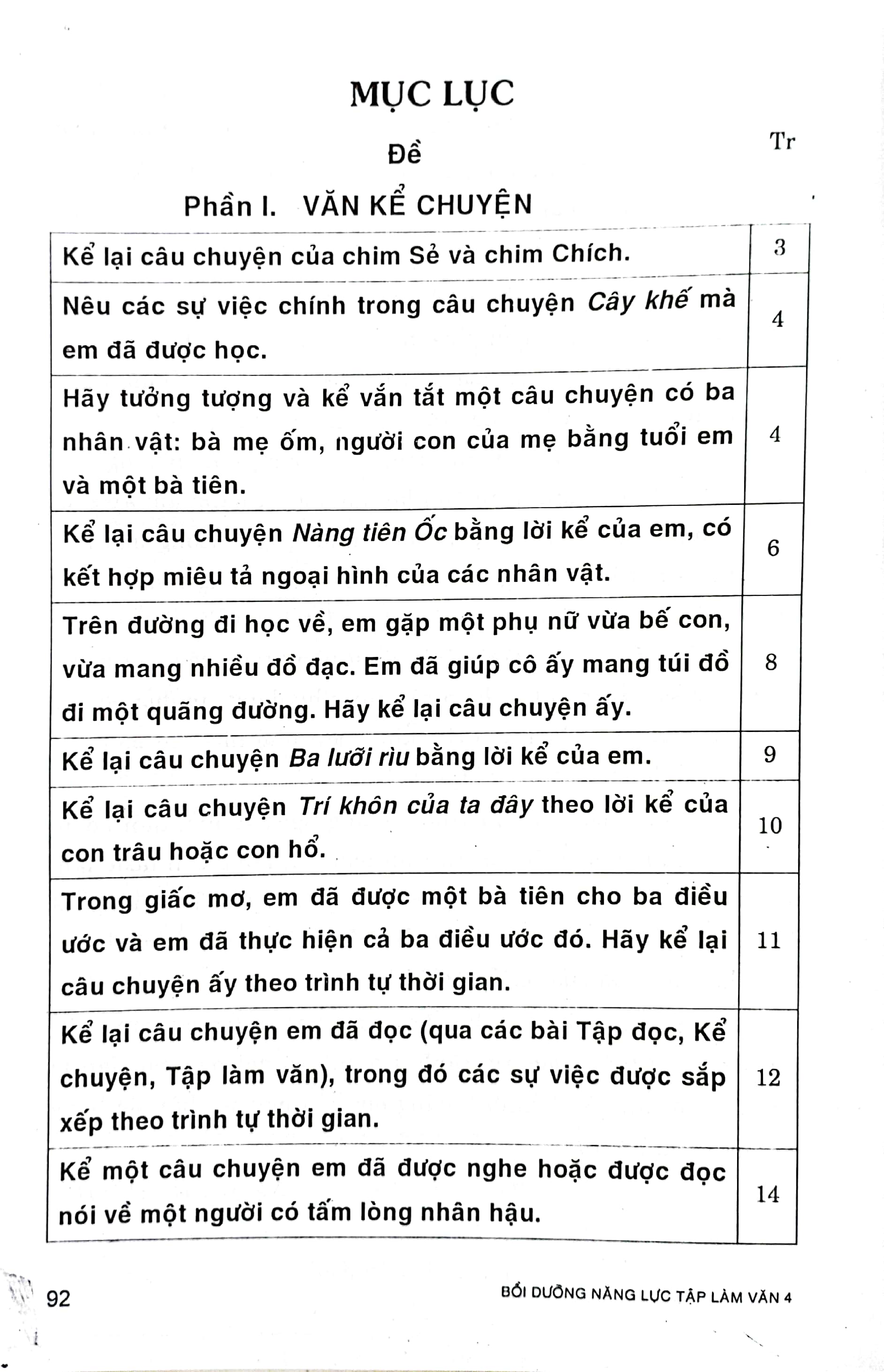 bộ bồi dưỡng năng lực tập làm văn 4 - Ảnh 3