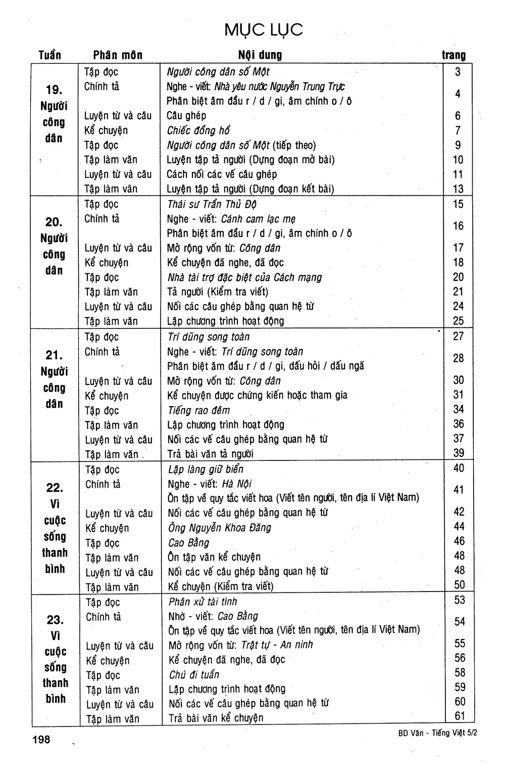 bộ bồi dưỡng văn - tiếng việt 5 - tập 2 (tái bản) - Ảnh 2
