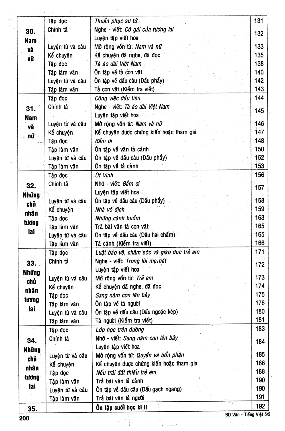 bộ bồi dưỡng văn - tiếng việt 5 - tập 2 (tái bản) - Ảnh 4