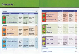 bộ boost! listening student book with cd (level 2) - Ảnh 3