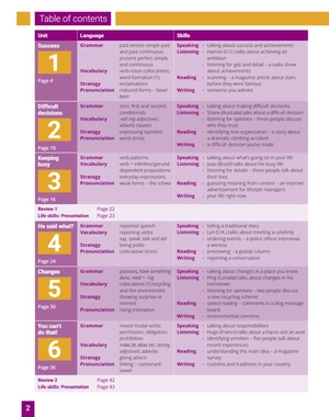 bộ breakthrough plus 2nd edition level 4 student's book + digital student's book pack - Ảnh 3