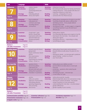 bộ breakthrough plus 2nd edition level 4 student's book + digital student's book pack - Ảnh 4