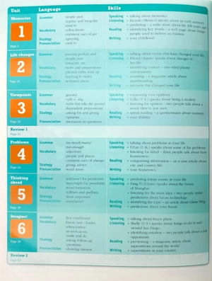 bộ breakthrough plus 3 student book with dsb pack - Ảnh 3