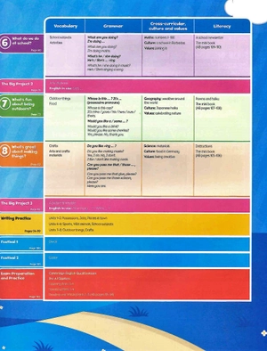 bộ bright ideas: level 2: pack (class book and app) - Ảnh 3