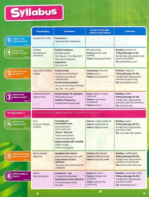 bộ bright ideas: level 3: pack (class book and app) - Ảnh 3