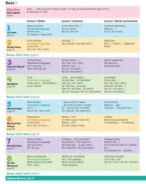 bộ buzz 2 student book with online practice - Ảnh 3