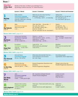 bộ buzz 3 student book with online practice - Ảnh 3