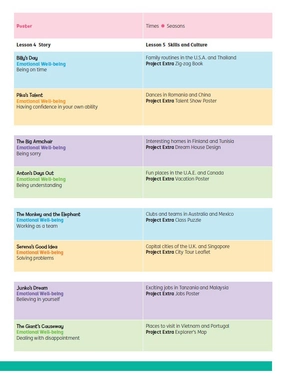 bộ buzz 3 student book with online practice - Ảnh 4