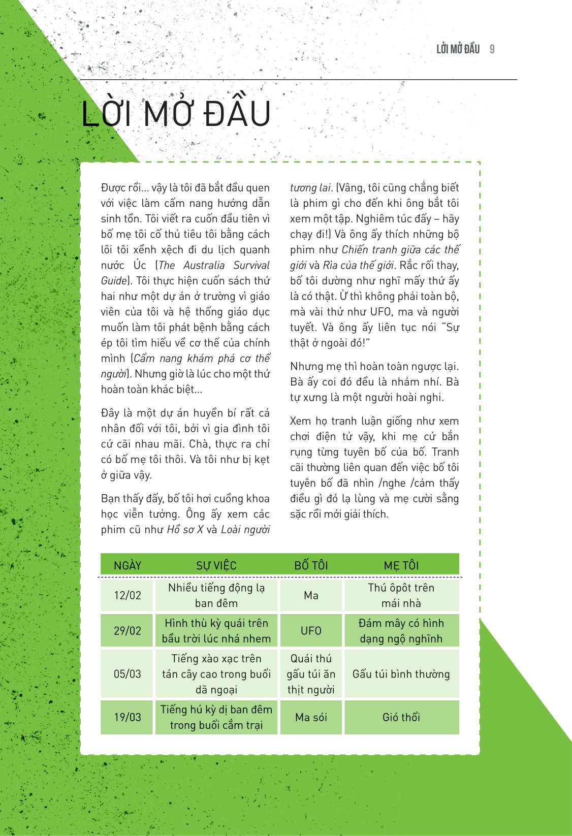 bộ cẩm nang khám phá siêu nhiên - Ảnh 14