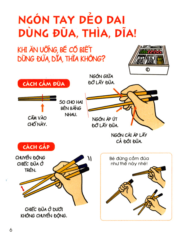 bộ cẩm nang sinh hoạt bằng tranh cho bé tập 2 - kĩ năng khi ăn uống (tái bản 2019) - Ảnh 7