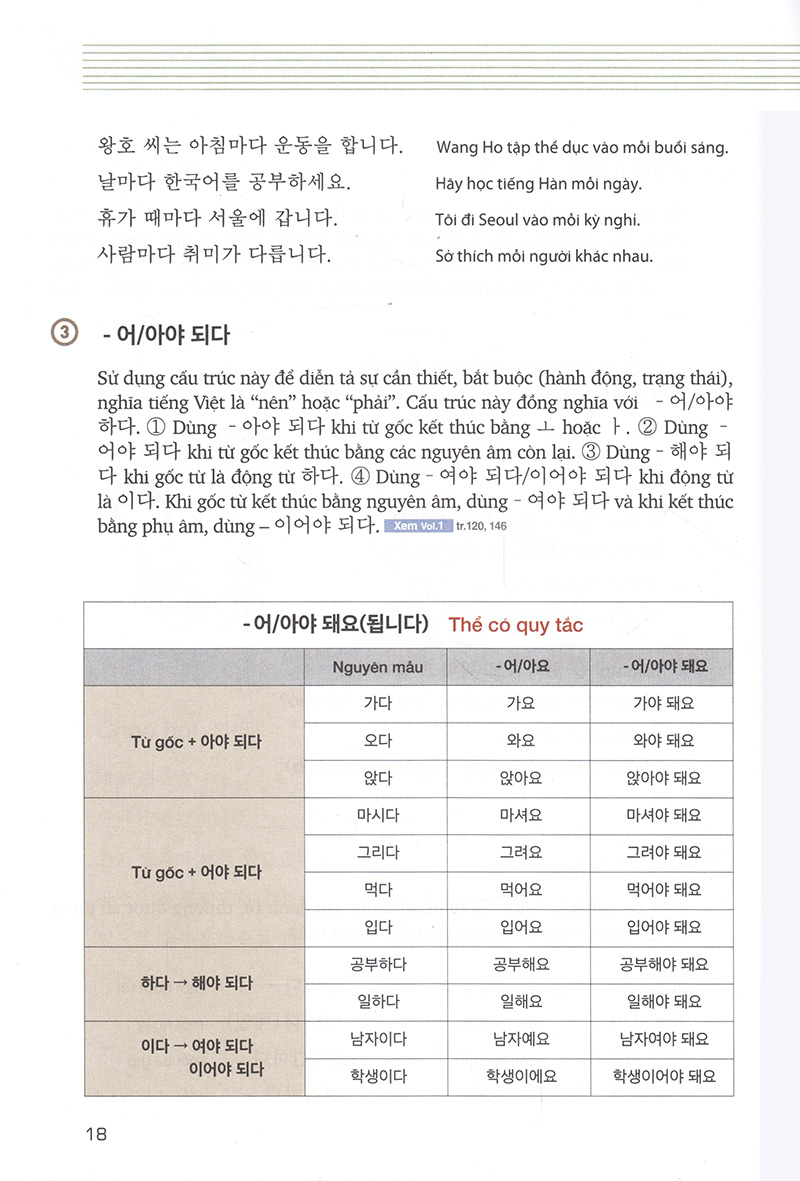 bộ cẩm nang tiếng hàn trong giao tiếp thương mại - tập 2 - Ảnh 30