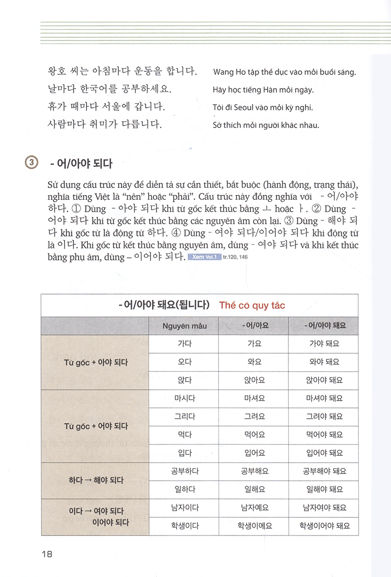 bộ cẩm nang tiếng hàn trong giao tiếp thương mại - tập 2 - Ảnh 31