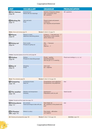 bộ cambridge english prepare! level 1 student's book - fahasa reprint - Ảnh 5