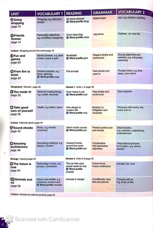 bộ cambridge english prepare! level 5 student's book - fahasa reprint - Ảnh 4