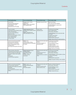 bộ cambridge global english learner's book 1 with digital access (1 year) 2nd edition - Ảnh 5