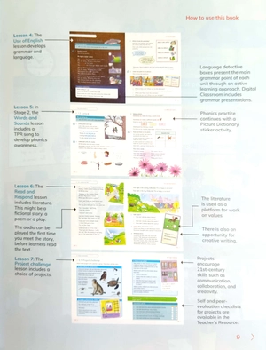 bộ cambridge global english learner's book 2 with digital access (1 year) 2nd edition - Ảnh 6