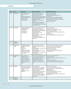 bộ cambridge global english learner's book 3 with digital access (1 year) 2nd edition - Ảnh 6
