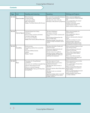 bộ cambridge global english learner's book 8 with digital access (1 year) - 2nd edition - Ảnh 6