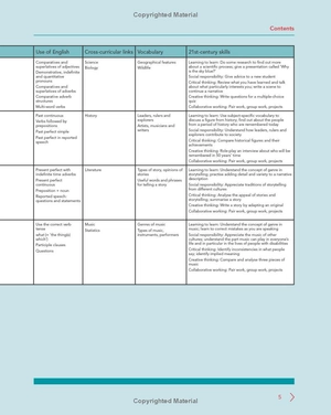bộ cambridge global english learner's book 8 with digital access (1 year) - 2nd edition - Ảnh 7