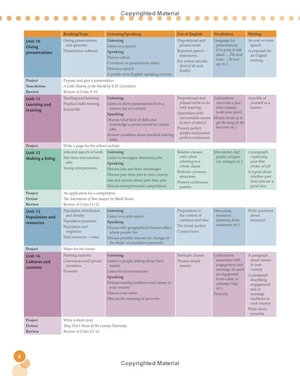 bộ cambridge global english stage 9 coursebook with audio cd: for cambridge secondary 1 english as a second language (cambridge international examinations) - Ảnh 8