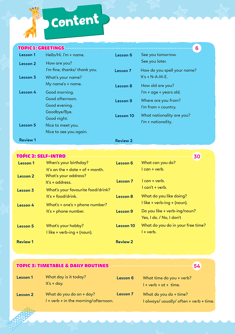 bộ chinh phục 100 cấu trúc ngữ pháp tiếng anh tiểu học - tập 1 - Ảnh 3