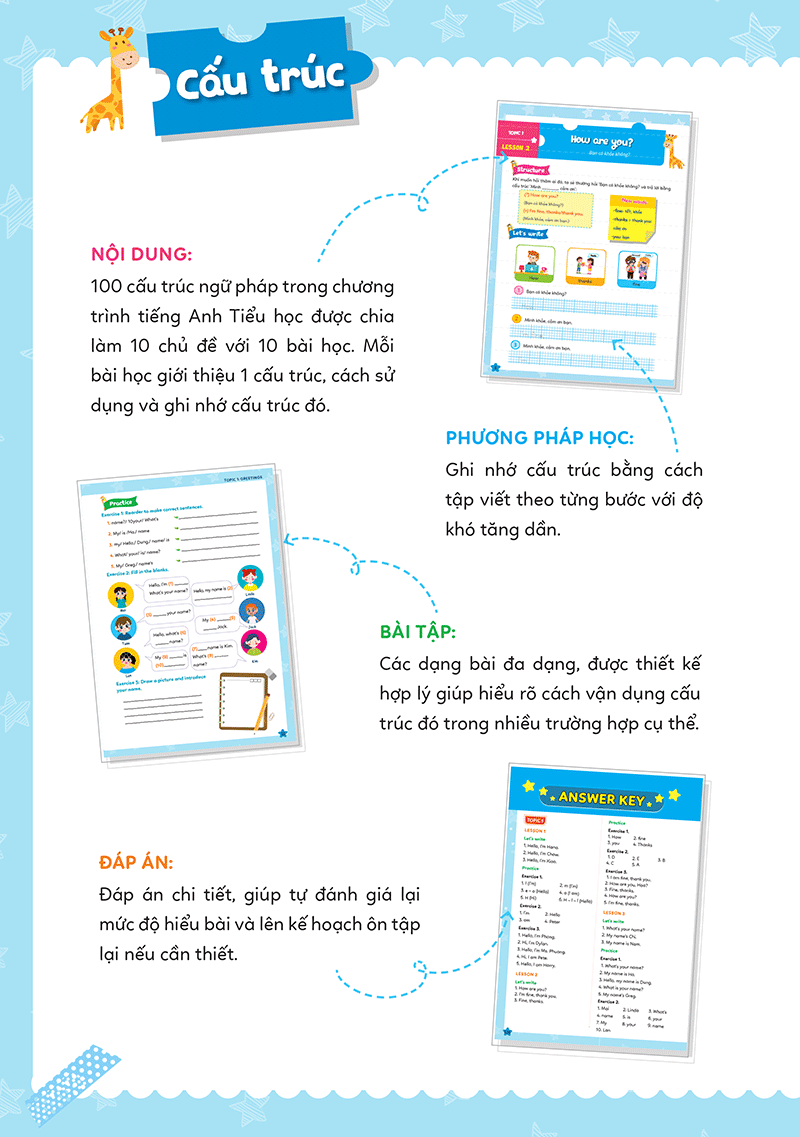 bộ chinh phục 100 cấu trúc ngữ pháp tiếng anh tiểu học - tập 1 - Ảnh 5