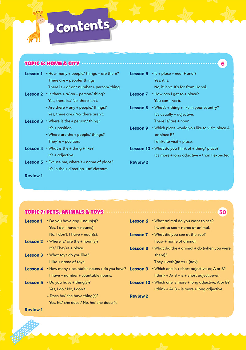 bộ chinh phục 100 cấu trúc ngữ pháp tiếng anh tiểu học - tập 2 - Ảnh 3