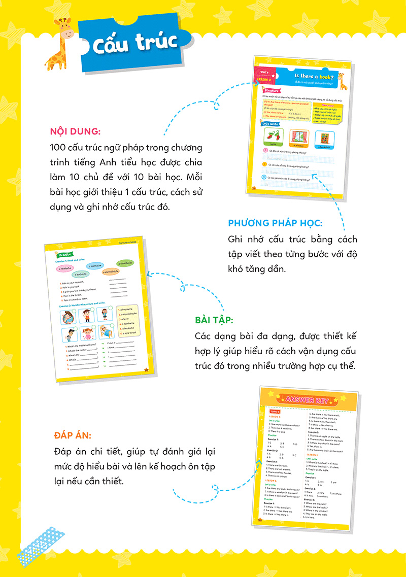 bộ chinh phục 100 cấu trúc ngữ pháp tiếng anh tiểu học - tập 2 - Ảnh 5