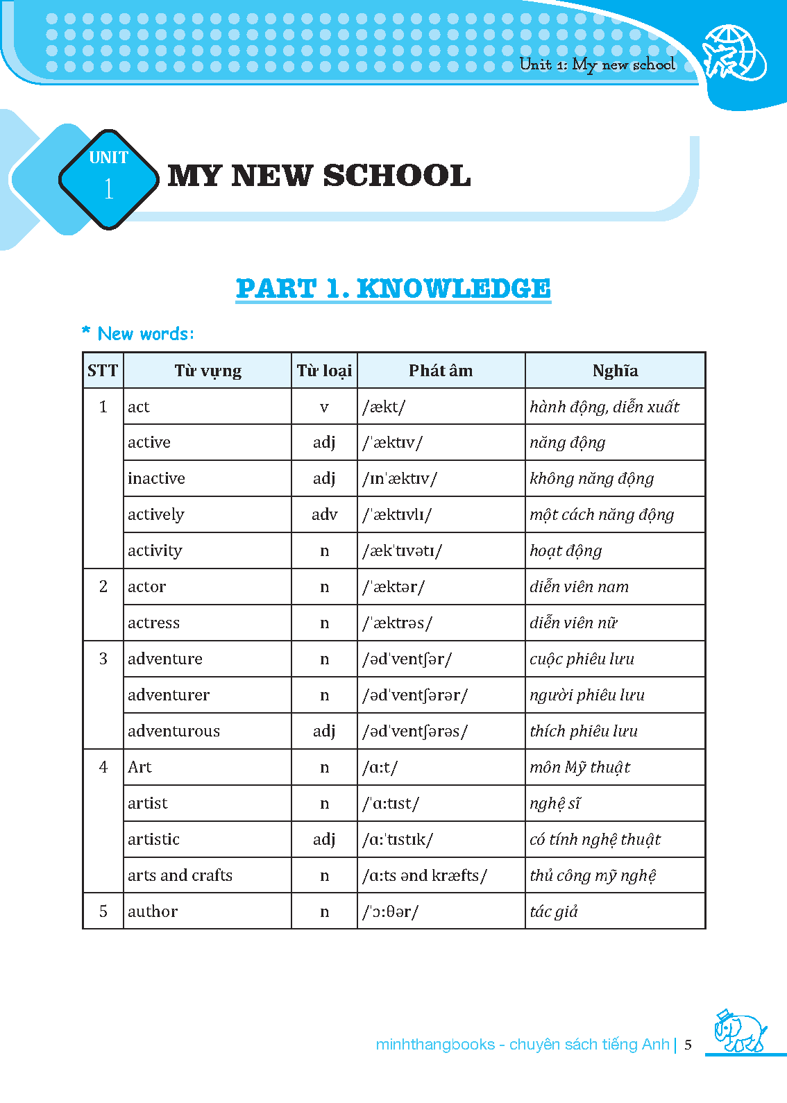 bộ chinh phục 4 kỹ năng tiếng anh nghe - nói - đọc - viết lớp 6 - tập 1 (tái bản 2021) - Ảnh 3