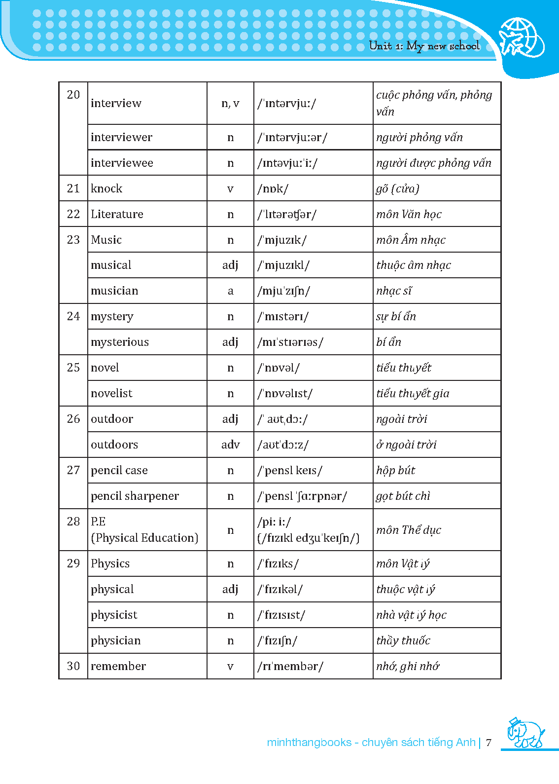 bộ chinh phục 4 kỹ năng tiếng anh nghe - nói - đọc - viết lớp 6 - tập 1 (tái bản 2021) - Ảnh 5