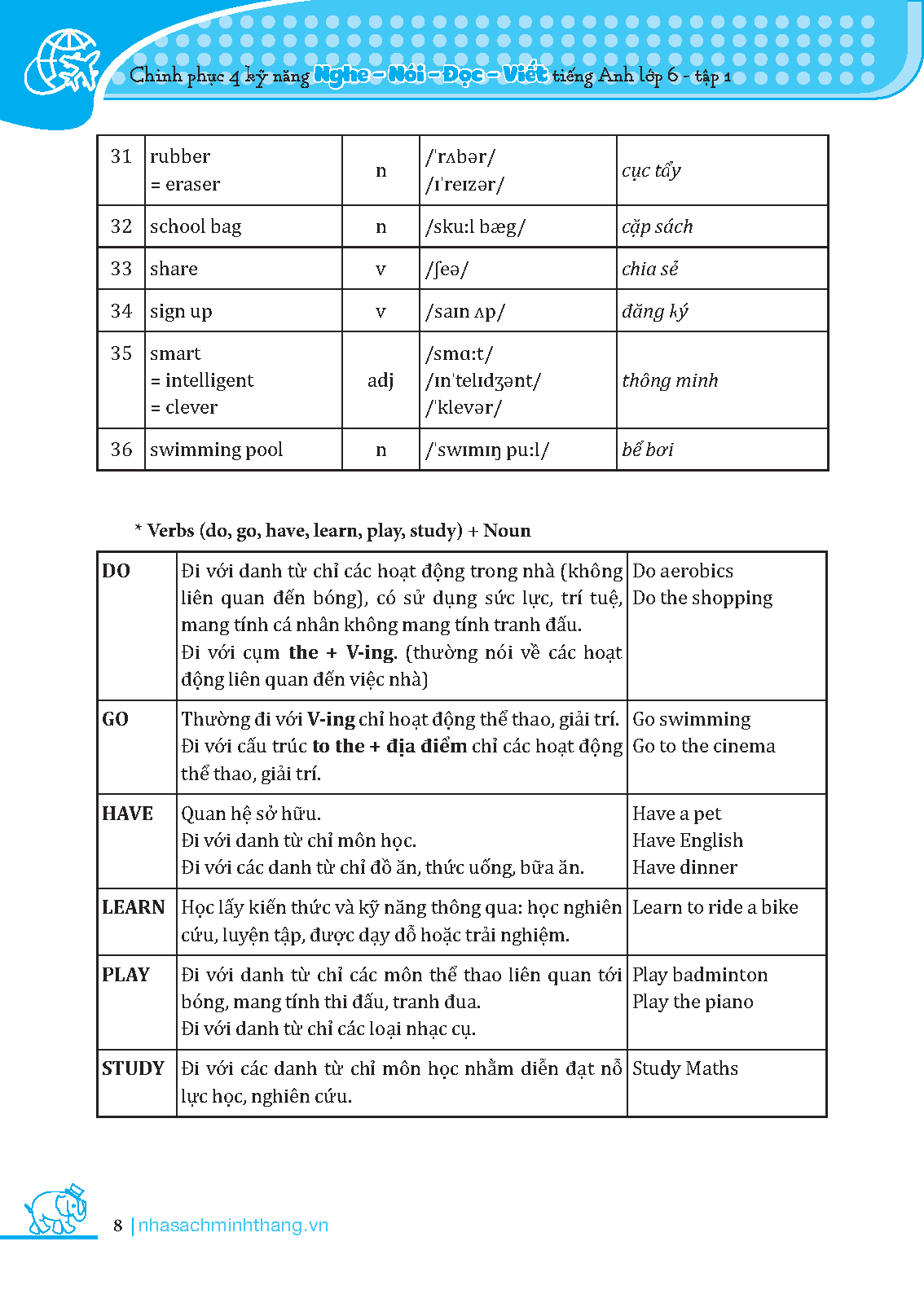 bộ chinh phục 4 kỹ năng tiếng anh nghe - nói - đọc - viết lớp 6 - tập 1 (tái bản 2021) - Ảnh 6