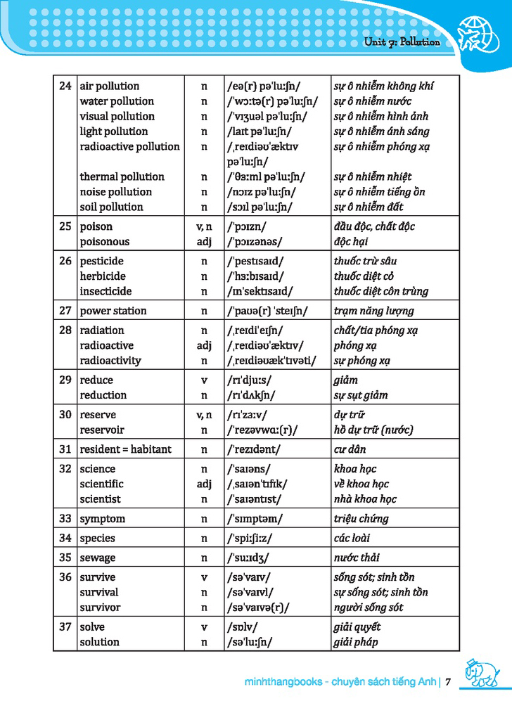 bộ chinh phục 4 kỹ năng tiếng anh nghe - nói - đọc - viết lớp 8 - tập 2 - Ảnh 4