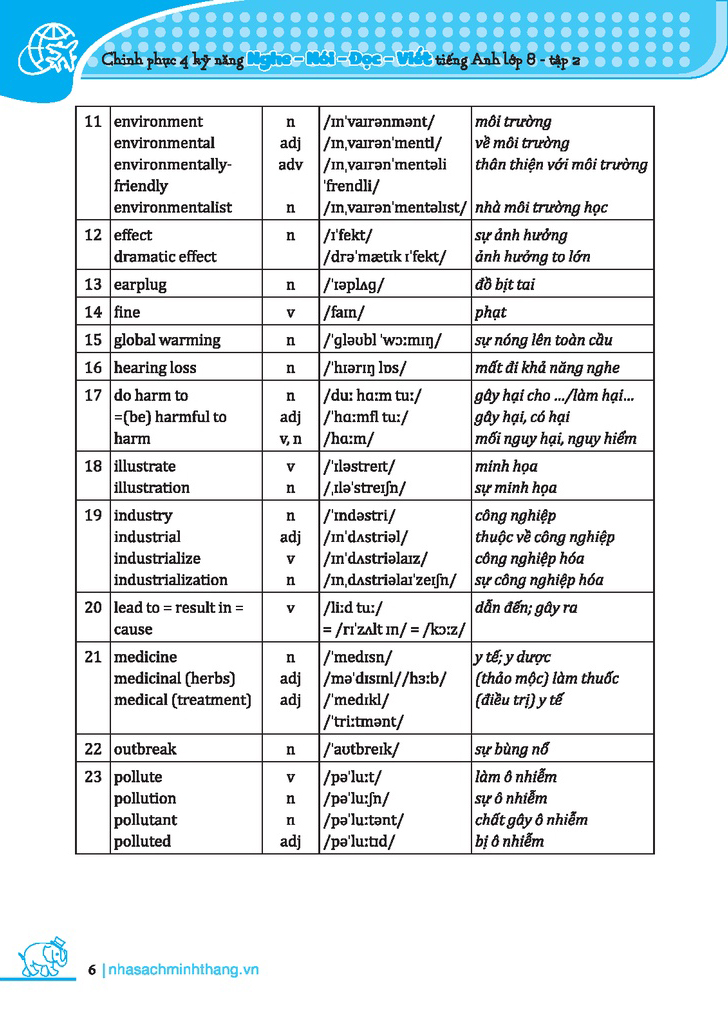 bộ chinh phục 4 kỹ năng tiếng anh nghe - nói - đọc - viết lớp 8 - tập 2 - Ảnh 9