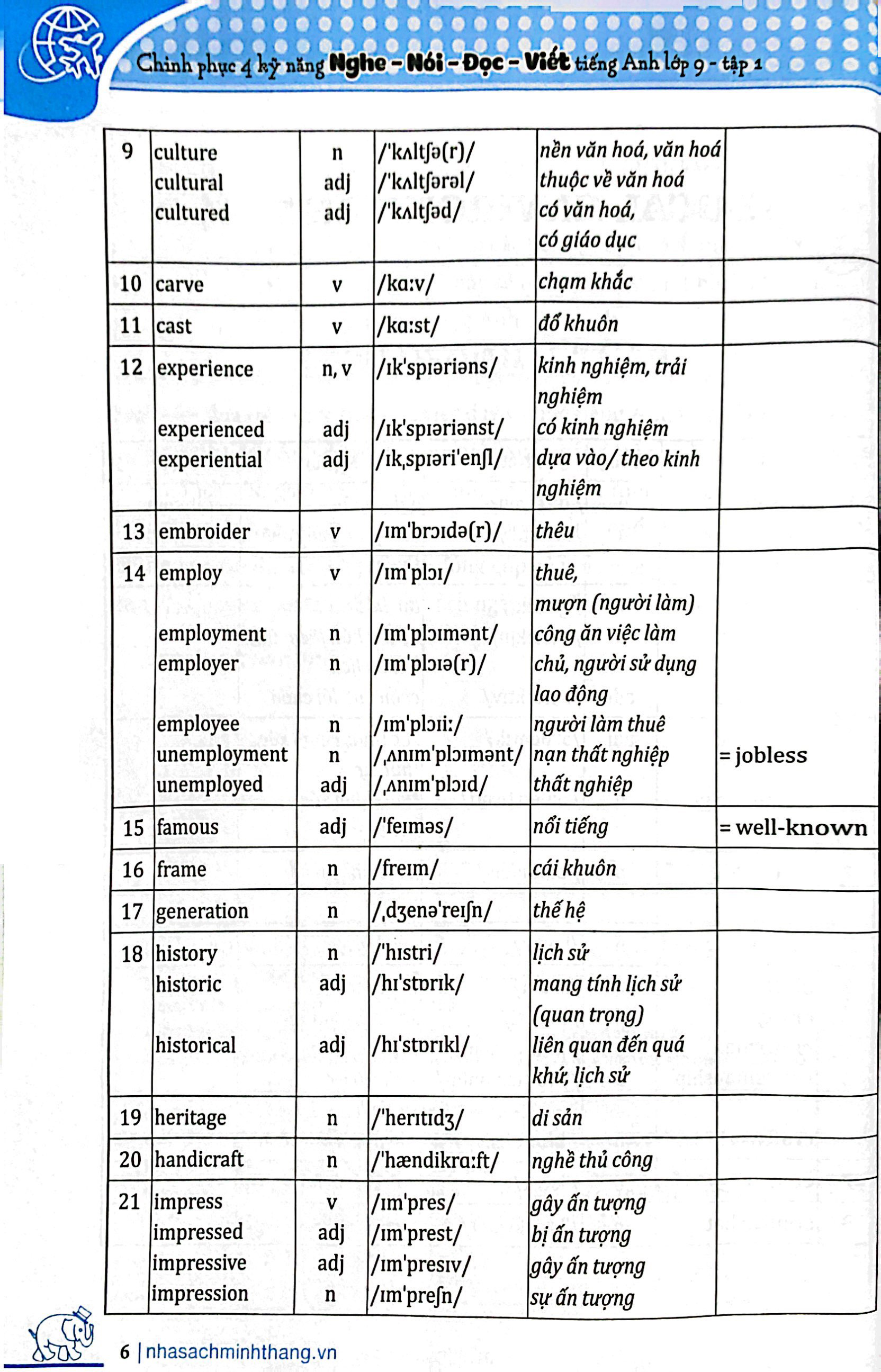 bộ chinh phục 4 kỹ năng tiếng anh nghe - nói - đọc - viết lớp 9 - tập 1 - Ảnh 6