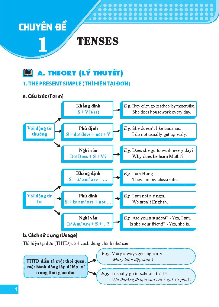 bộ chinh phục toàn diện kì thi tiếng anh trường chuyên, chất lượng cao vào lớp 6 - tập 1 - Ảnh 4