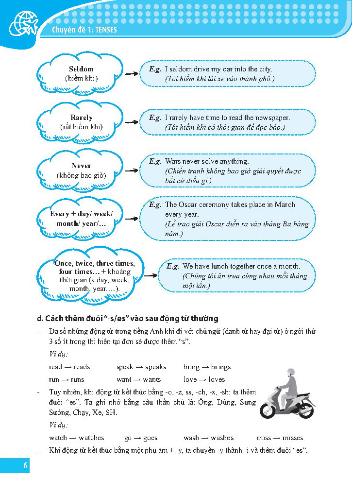 bộ chinh phục toàn diện kì thi tiếng anh trường chuyên, chất lượng cao vào lớp 6 - tập 1 - Ảnh 6