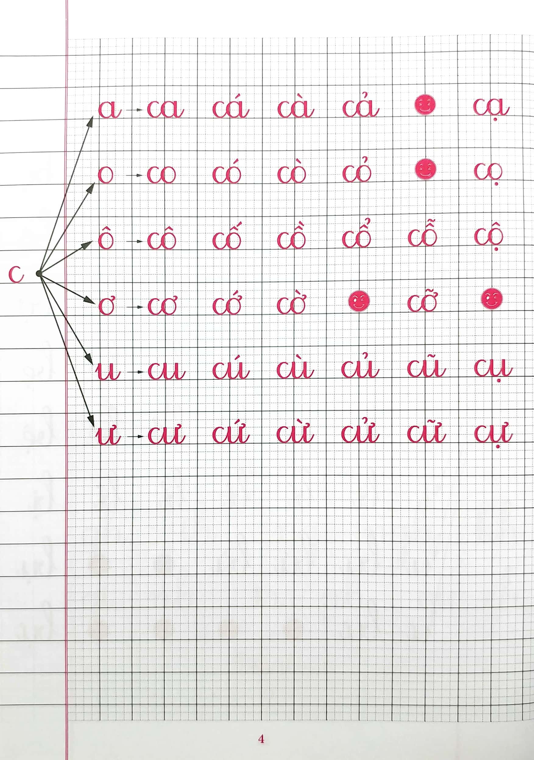 bộ chuẩn bị cho bé vào lớp 1 - tập đánh vần tiếng việt - quyển 1 (tái bản) - Ảnh 5